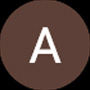Client image